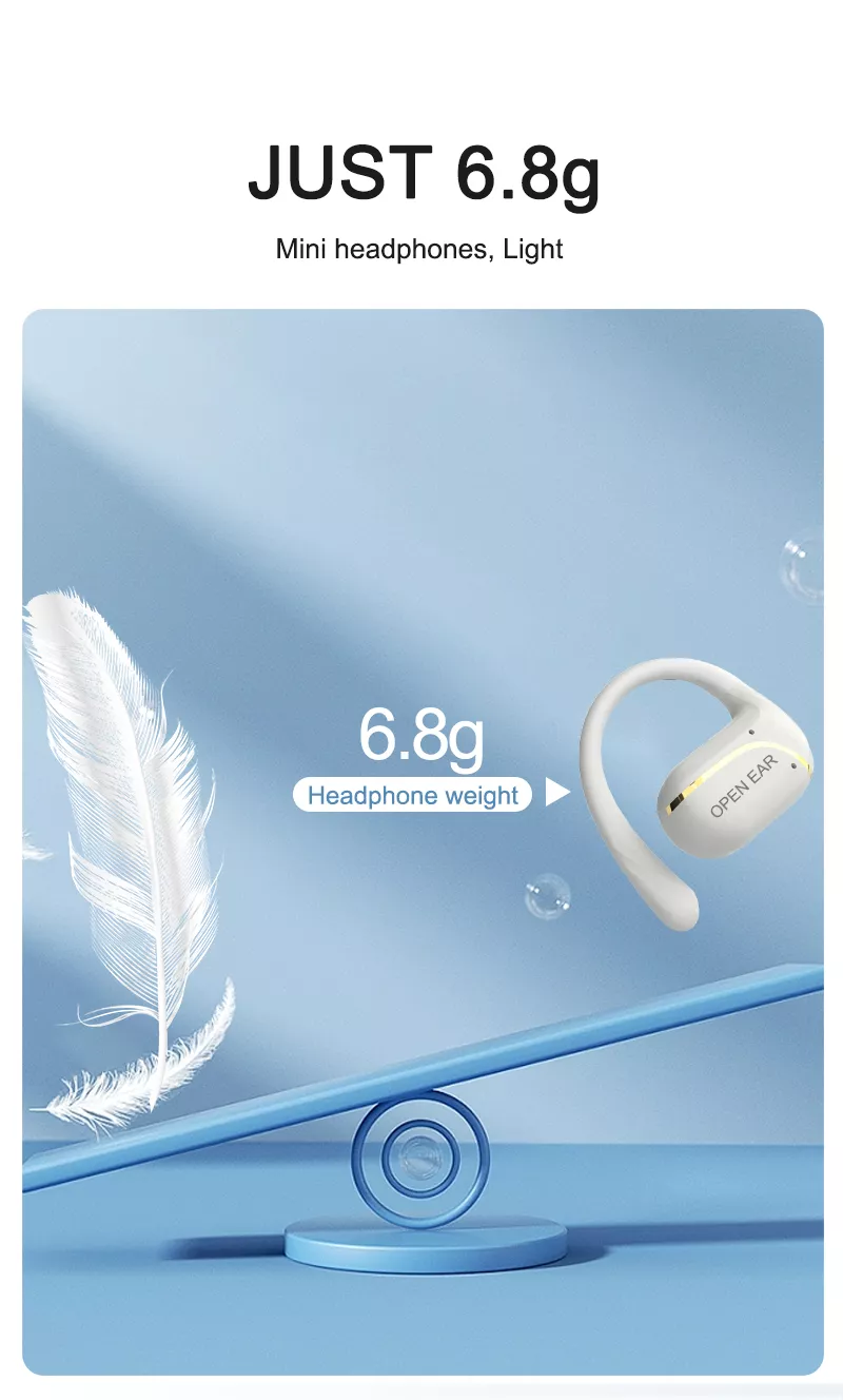 Bone Conduction Bluetooth Music Earphones - Image 3