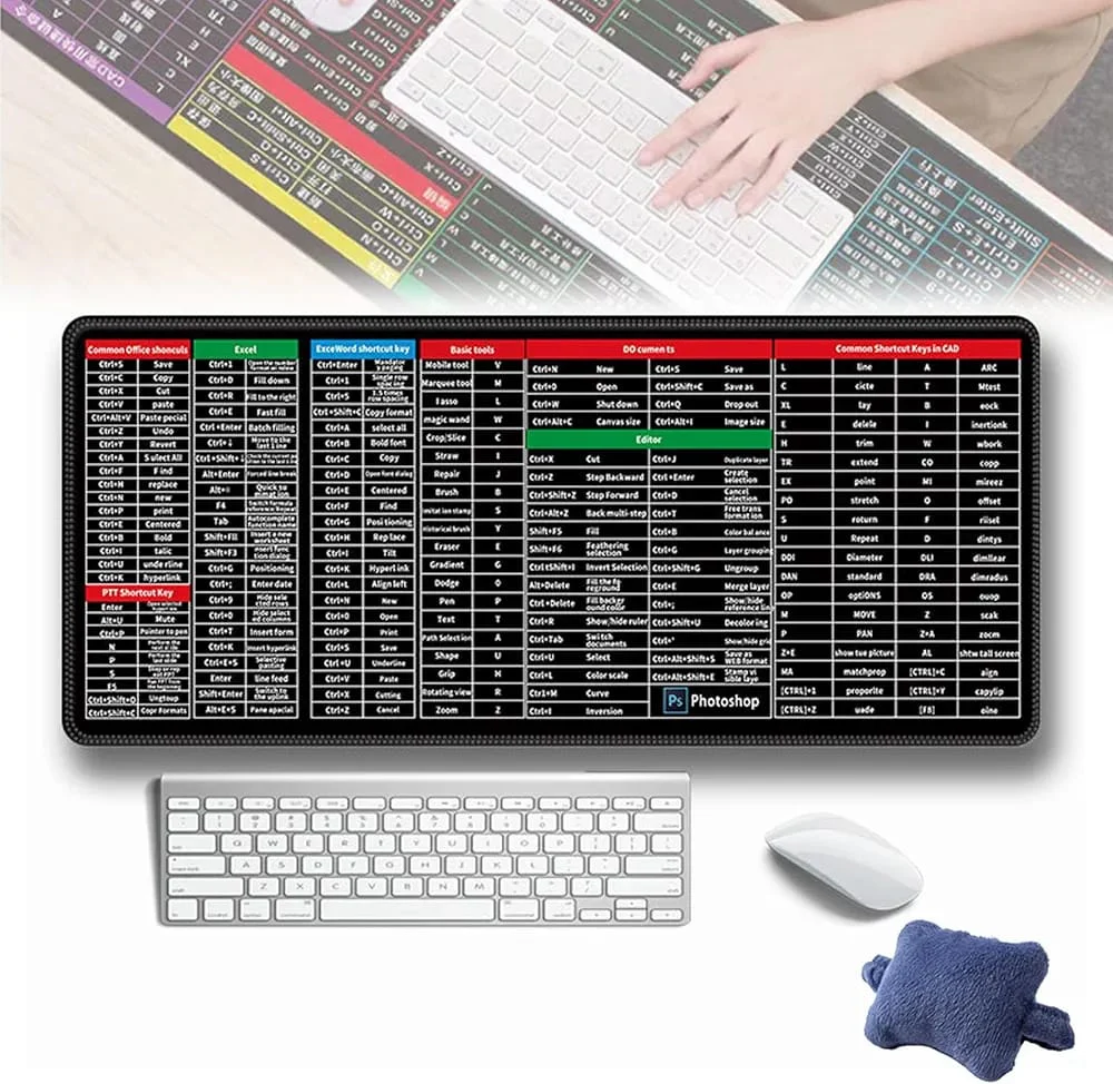Extended Excel Shortcut Desk Mat (30×80cm) – Non-Slip Keyboard & Mouse Pad | 2 Pieces Set - Image 3