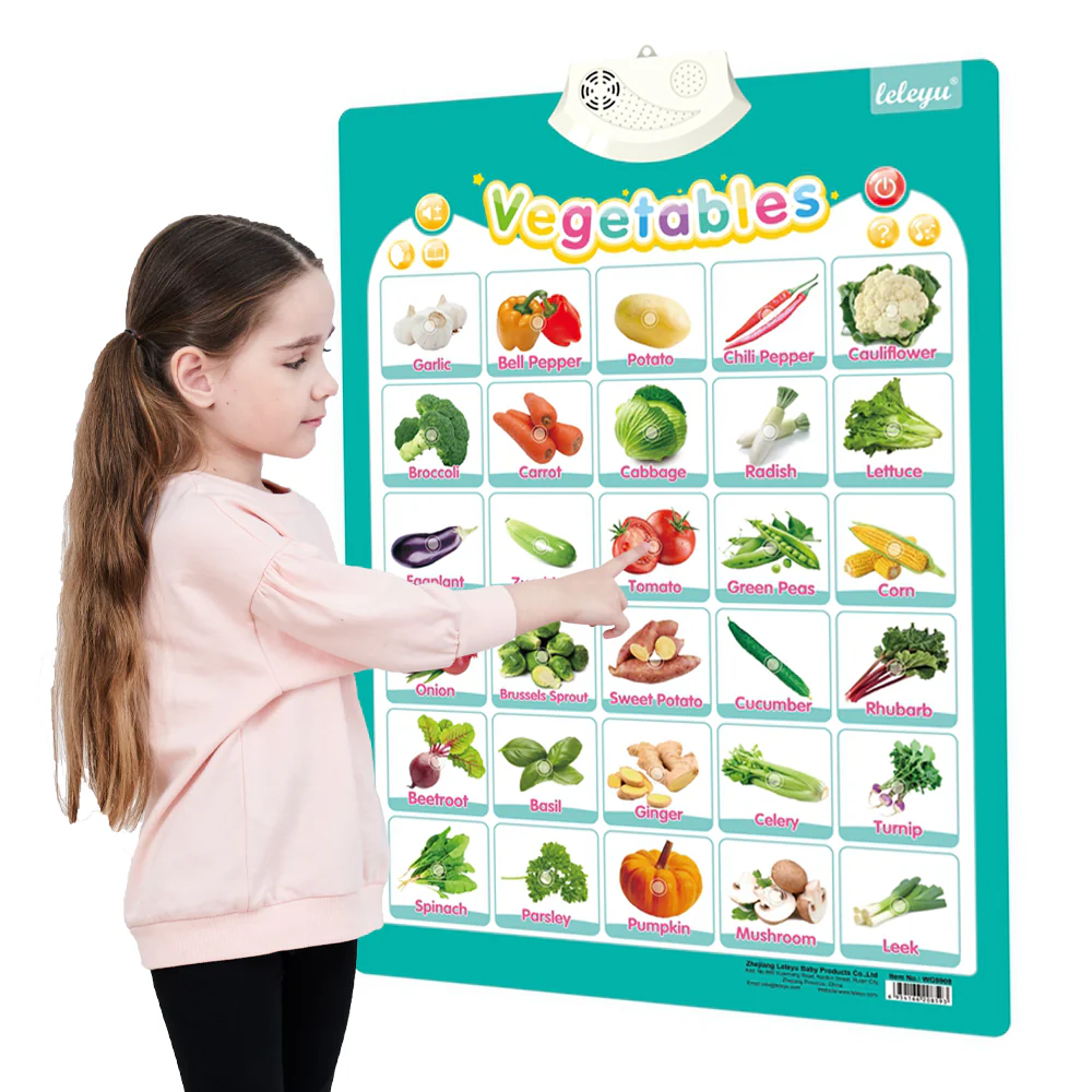 Learning Alphabet Talking Poster for Kids - Interactive Educational Chart - Image 5
